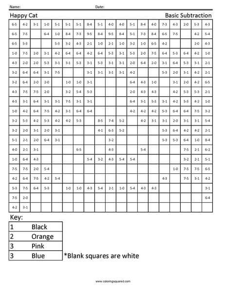 Cat Subtraction Coloring Page