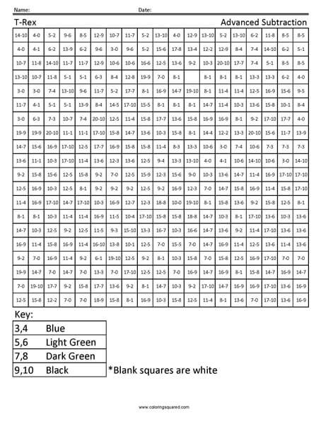 Dinosaur Subtraction Coloring Page worksheet