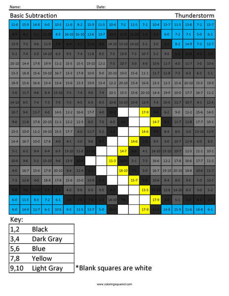 Practice Subtraction- Thunderstorm 2nd Grade Math Facts