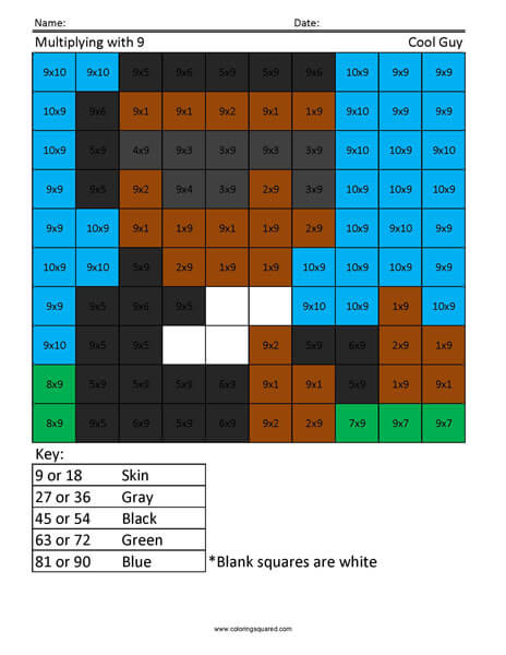 Learning Multiplication- Cool Guy 2nd Grade Math Facts