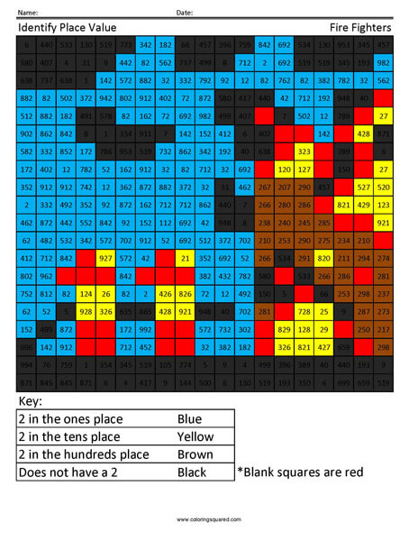Identifying Place Value- Fireman 2nd Grade Math Concepts