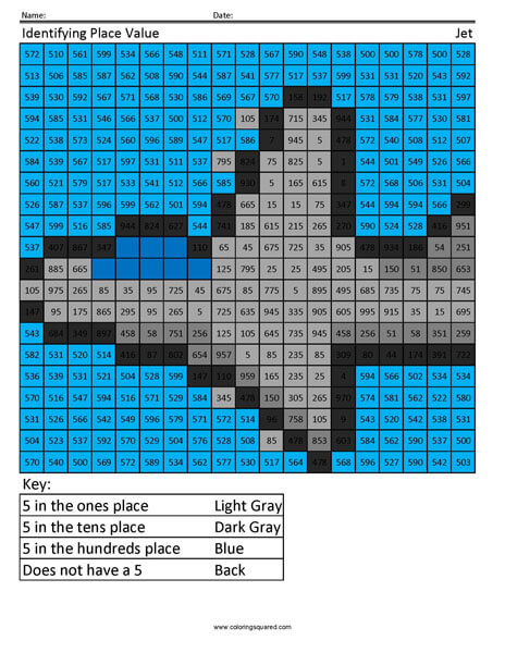 Identifying Place Value- Jet 2nd Grade Math Concepts