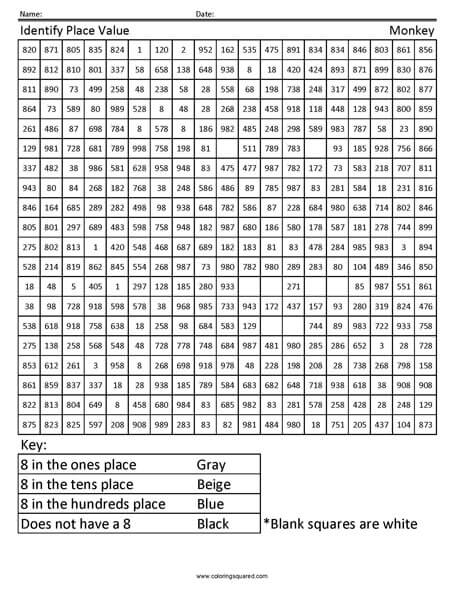 Monkey Place Value Worksheet worksheet