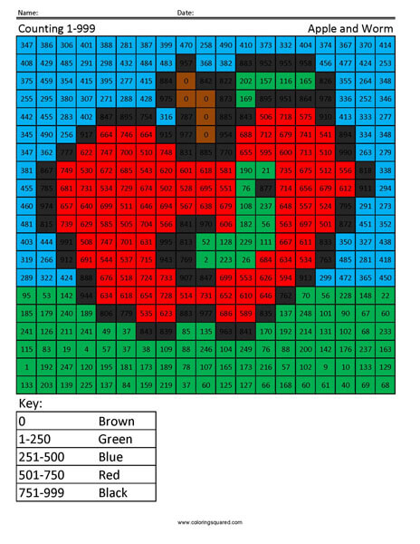 Counting Numbers- Apple 2nd Grade Math Concepts