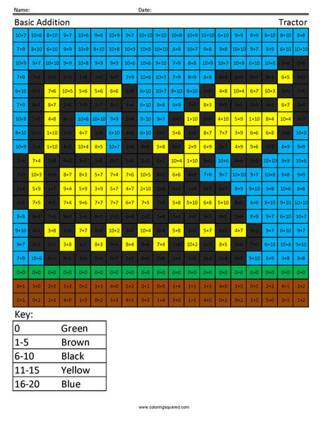 Practice Addition- Tractor 2nd Grade Math Facts