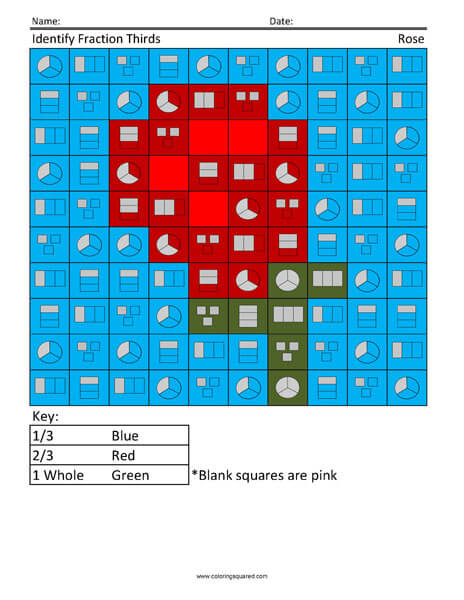 Identifying Fractions- Rose 2nd Grade Math Concepts