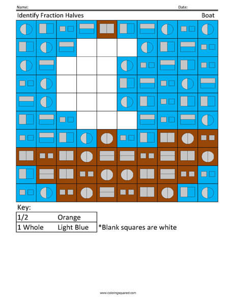 Identifying Fractions- Boat 2nd Grade Math Concepts