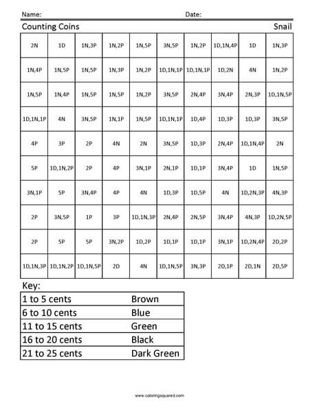 Snail Coins 2nd Grade worksheet