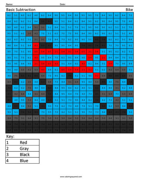 Practice Subtraction- Bike 2nd Grade Math Facts