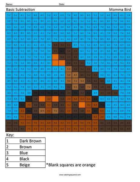 Practice Subtraction- Momma Bird 2nd Grade Math Facts