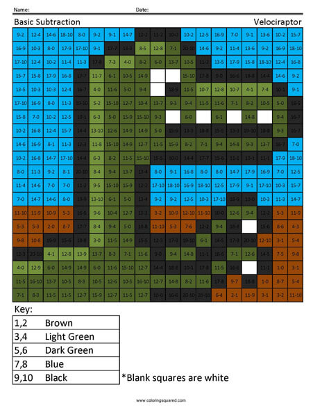 Practice Subtraction- Velociraptor 2nd Grade Math Facts