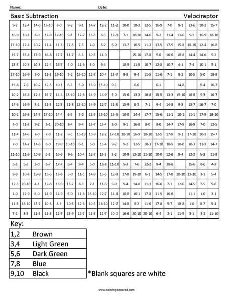 Velociraptor Subtraction 2nd Grade Coloring Page Velociraptor Basic Subtraction 2nd Coloring Page