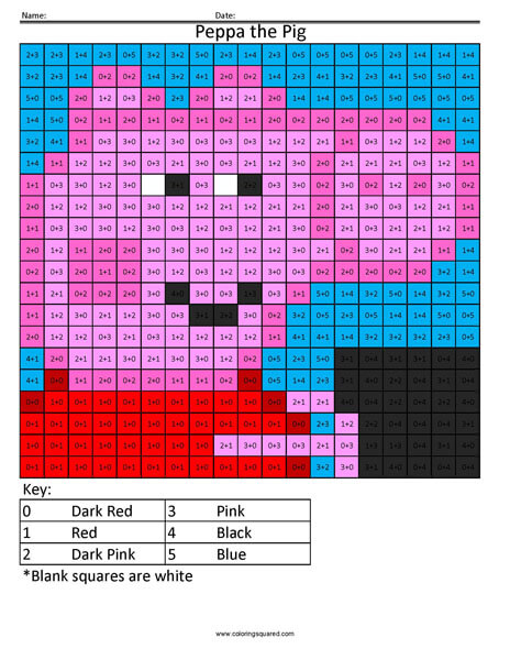 Peppa the Pig Addition Coloring