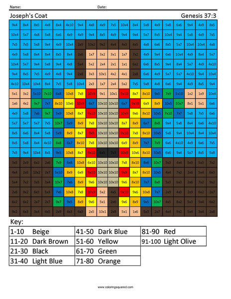 Bible Coloring Page