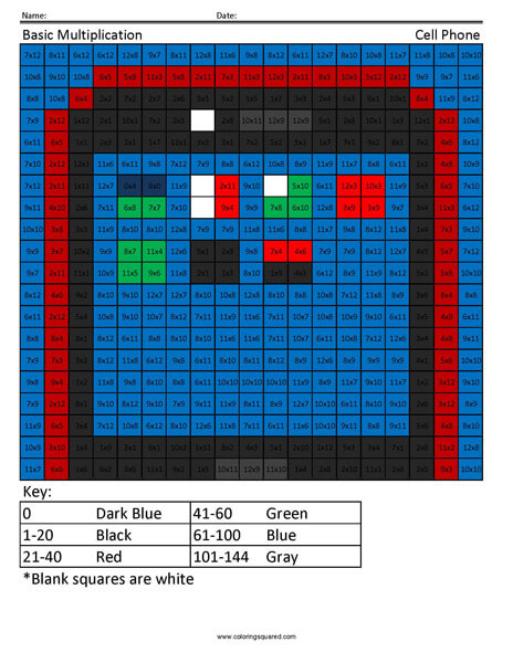 Practice Multiplication- Cell Phone 3rd Grade Math Facts
