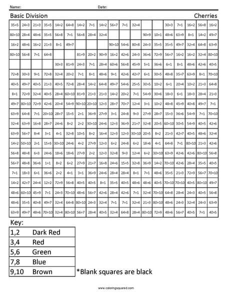 Cherries Division 3rd Grade worksheet