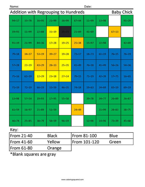 Regrouping with Addition- Baby Chick 3rd Grade Math Computations