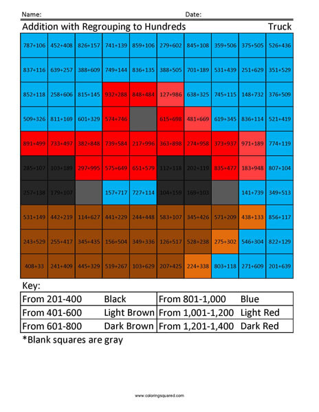 Regrouping with Addition- Cowboy 3rd Grade Math Computations