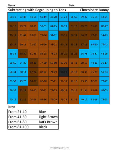 Subtraction with Regrouping- Rabbit 3rd Grade Math Computations