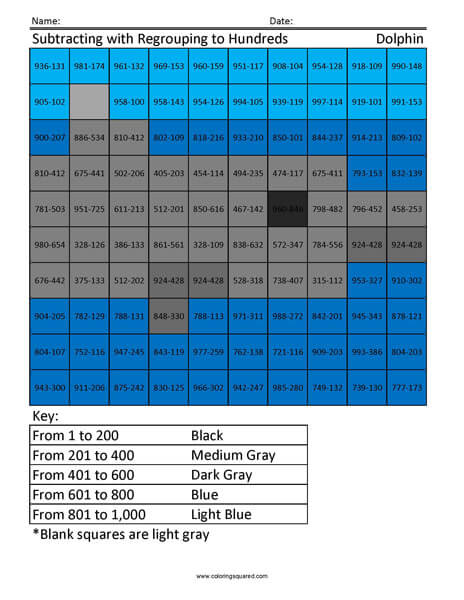Subtraction with Regrouping- Dolphin 3rd Grade Math Computations
