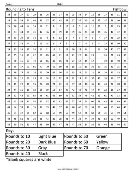Fish Rounding Worksheet 3rd Coloring Page