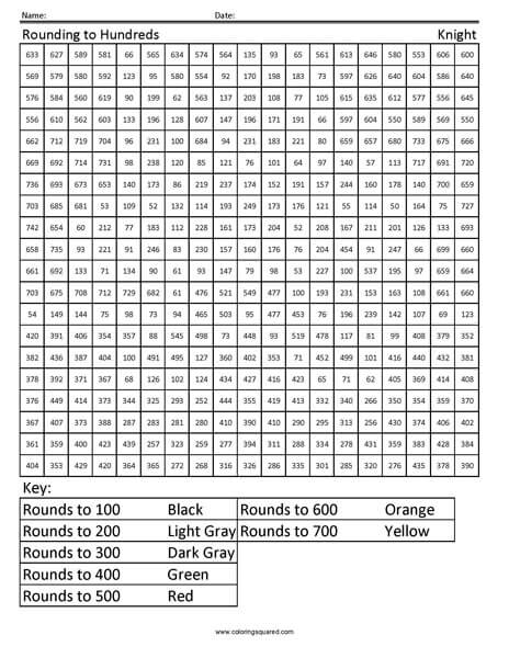 Knight Rounding 3rd Grade worksheet