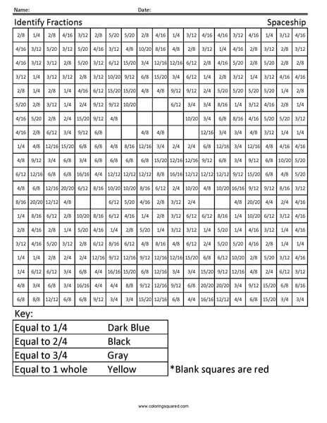 Fraction Spaceship Worksheet 3rd Coloring Page