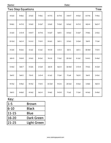 Equations Tree 3rd Grade worksheet