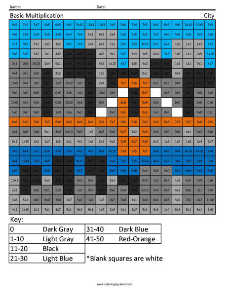 Practice Multiplication- City Grade Math Facts