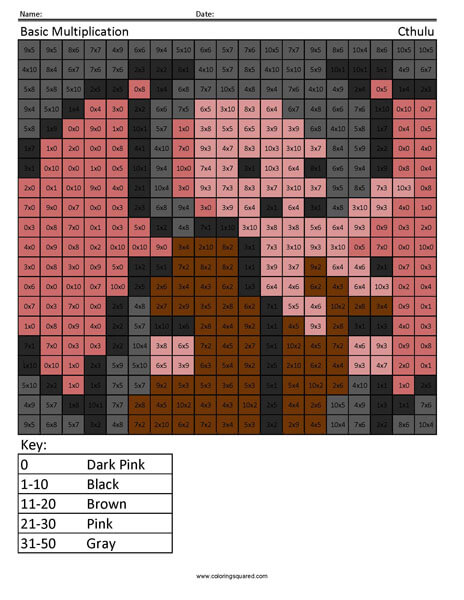 Practice Multiplication- Cthulu 3rdGrade Math Facts