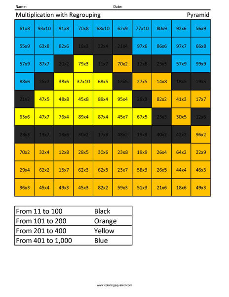 Regrouping with Multiplication- Pyramid 4th Grade Math Computations