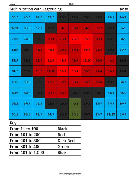 Regrouping with Multiplication- Rose 4th Grade Math Computations