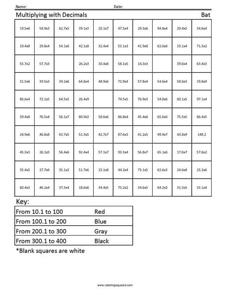 Bat Decimal Multiplication Coloring Page worksheet
