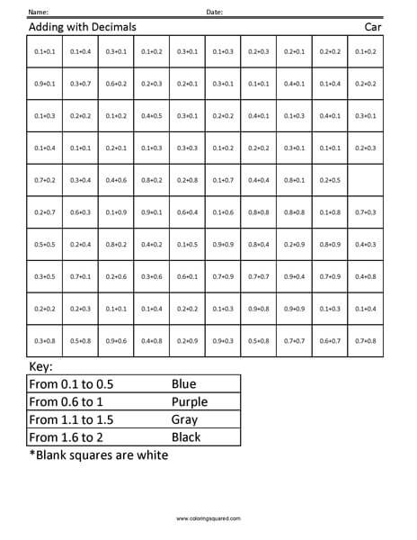 Car Decimal Addition Coloring Page worksheet