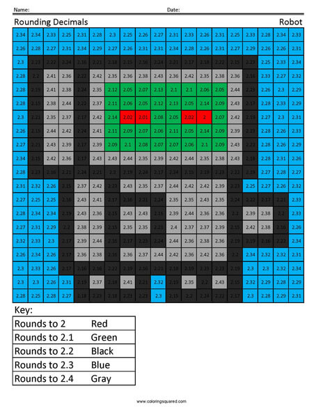 Rounding Decimals- Robots 5th Grade Math Facts