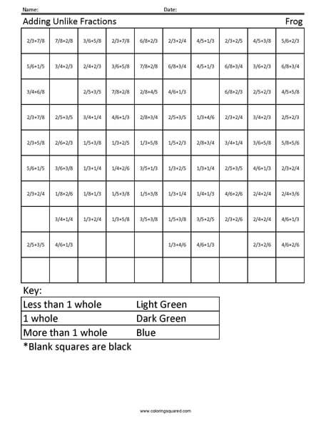 Frog Adding Unlike Fractions worksheet