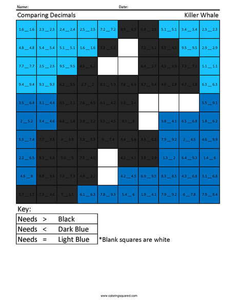 Comparing Decimals- Killer Whale 5th Grade Math Facts
