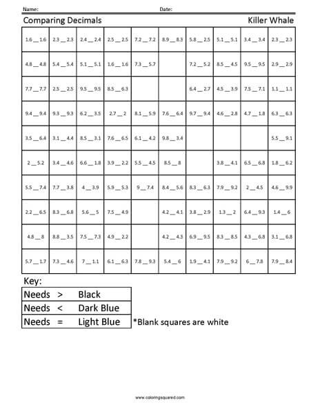 Killer Whale Comparing Decimals worksheet