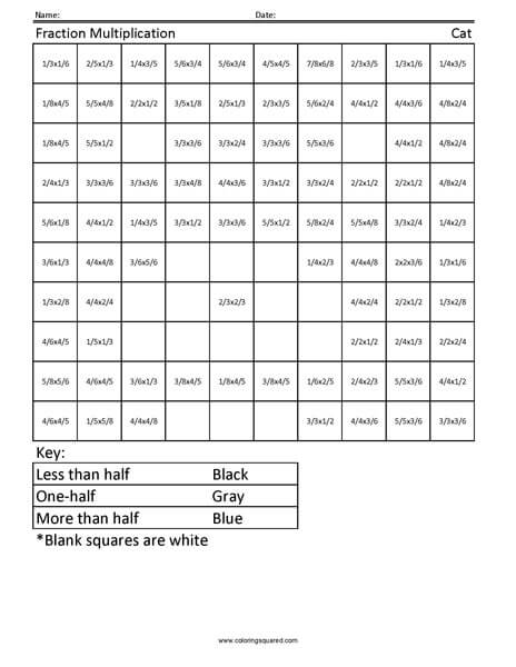 Cat Multiplying Fractions Coloring Page worksheet