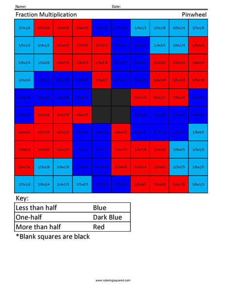 Fraction Multiplication- Pinwheel 5th Grade Math Facts