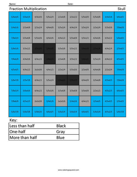 Fraction Multiplication- Pinwheel 5 Grade Math Computations