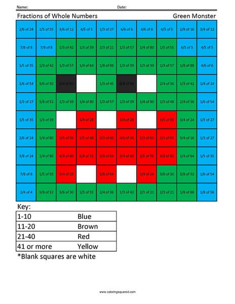 Fractions of Whole Number- Green Monster 5th Grade Math Facts