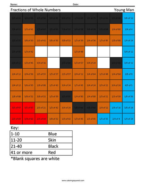 Fractions of Whole Number- Young Man 5th Grade Math Facts