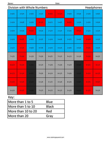 Division with Whole Numbers- Headphones 5 Grade Math Computations