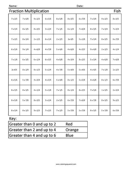 Fish Fractions x Whole Numbers worksheet
