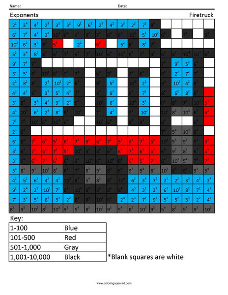 Exponents- Firetruck 5th Grade Math Facts