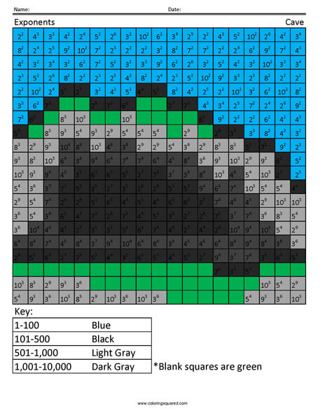 Exponents- Cave 5 Grade Math Computations