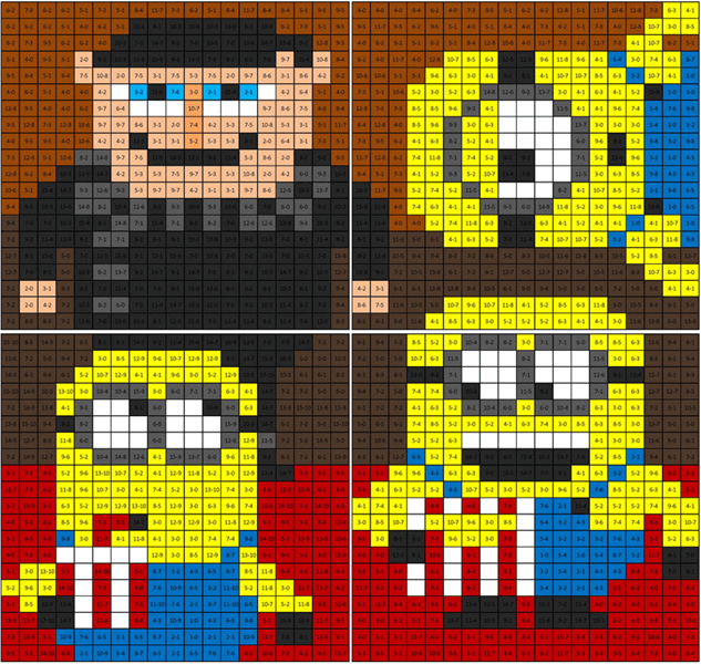Minions: Rise of Gru coloring mural