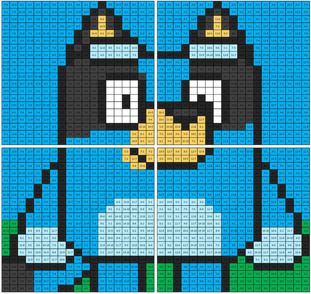 Bluey Subtraction Picture Math Coloring Page