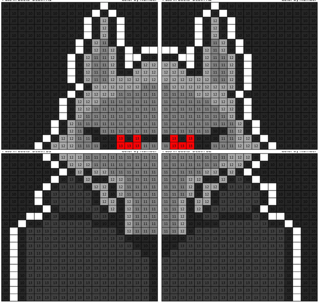 Death Coloring Puzzle Picture Math Coloring Page